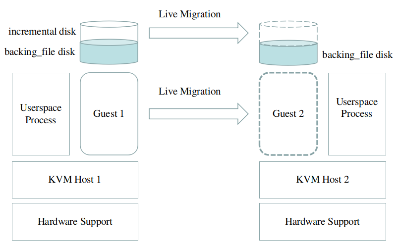 size:800,1000
